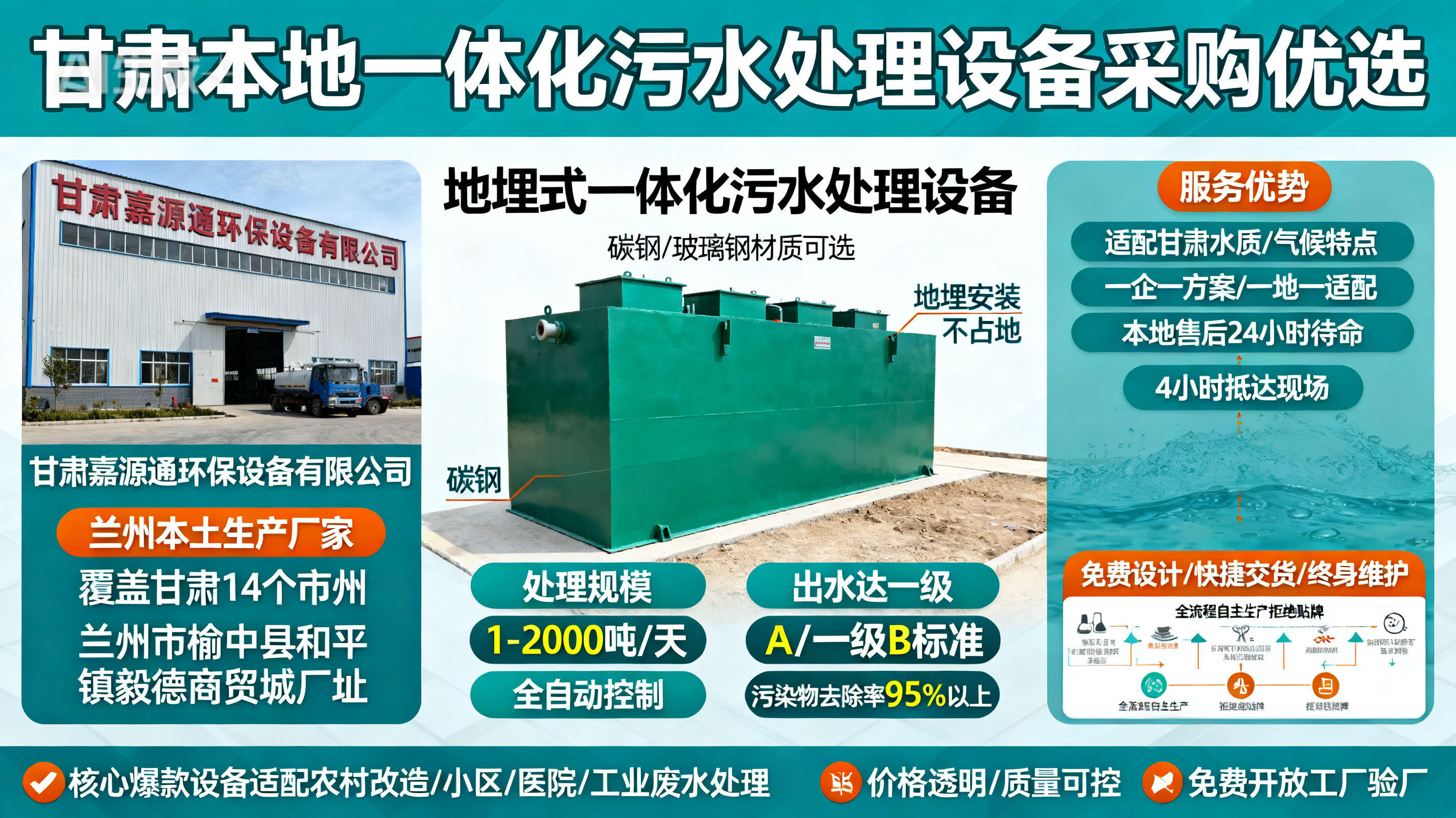 甘肃采购增城一体化增城污水处理设备_优先选本地生产厂家_直...式解决甘肃污水处理需求_选本地实体厂家_靠谱有保障.jpeg